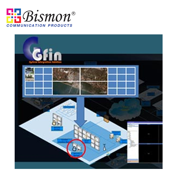 Software-management-and-control-IP-Camera-Gfin